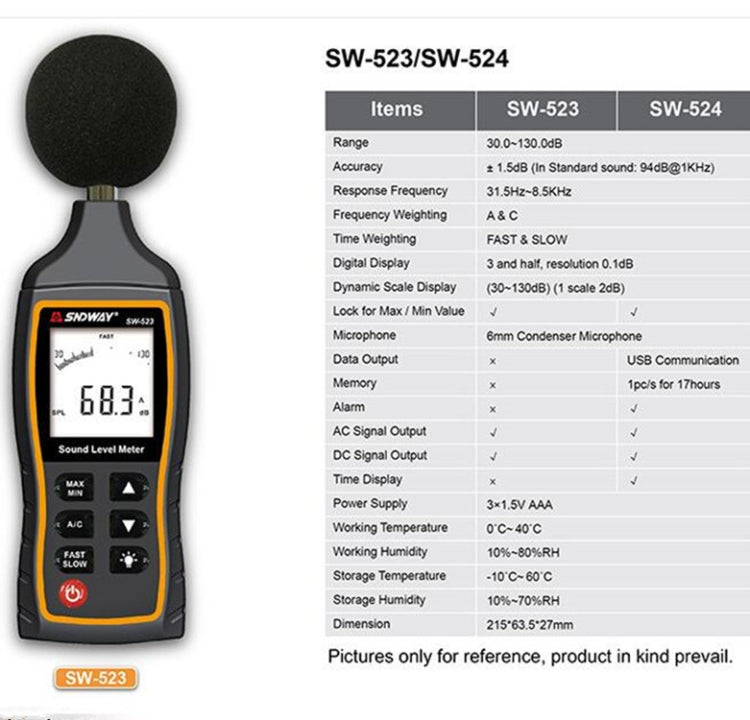 เครื่องวัดระดับเสียงรบกวนแบบมือถือความแม่นยำสูง SNDWAY รุ่น SW523, SW524 (เก็บข้อมูล+สื่อสาร USB)