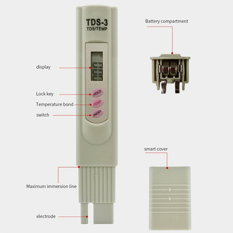 เครื่องวัดคุณภาพน้ำดื่มดิจิทัล TDS Meter สำหรับทดสอบความบริสุทธิ์และแร่ธาตุในน้ำ