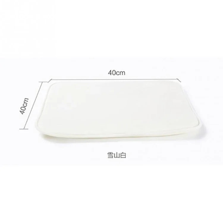 ข้อความอธิบายรูปภาพ