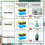 Press Soap Dispenser Kitchen Detergent Wash Presser, Gray