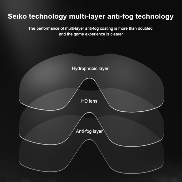 ข้อความอธิบายรูปภาพ
