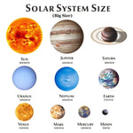 สติ๊กเกอร์เรืองแสงลายระบบสุริยะ E wall Planet สำหรับห้องนอนและห้องต่างๆ