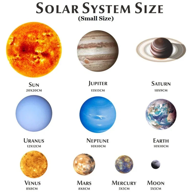 สติ๊กเกอร์เรืองแสงลายระบบสุริยะ E wall Planet สำหรับห้องนอนและห้องต่างๆ