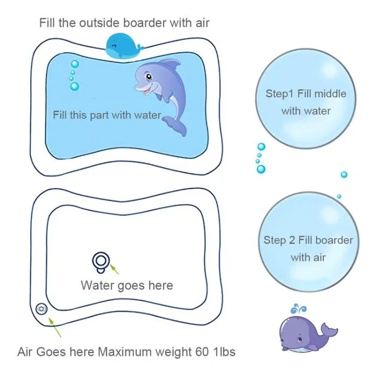 เบาะเล่นน้ำตู้ปลาเป่าลมสำหรับเด็ก สีฟ้าอ่อน 66*50cm สีขาว 60*50cm สีฟ้า 60*50cm