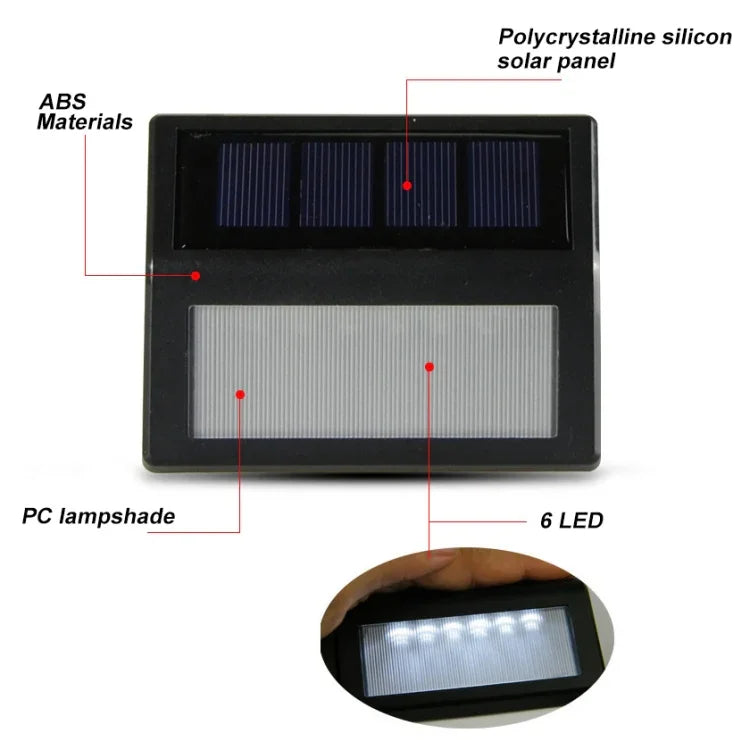 โคมไฟสวนกลางแจ้ง 6 LEDs กันน้ำ IP65 ไฟผนังเซ็นเซอร์พลังงานแสงอาทิตย์ ไฟฉุกเฉิน