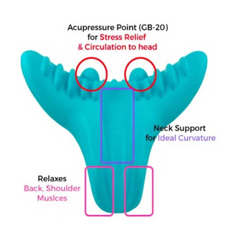 หมอนนวดกดจุด C-Rest สำหรับคอ ไหล่ และกล้ามเนื้อ หมอนโฟมหน่วยความจำความหนาแน่นสูง, C-Rest