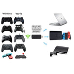 JYS-130 อะแดปเตอร์แปลงจอยบลูทูธไร้สายสำหรับ PS3 / Switch / PC, สำหรับ PS3 / Switch / PC