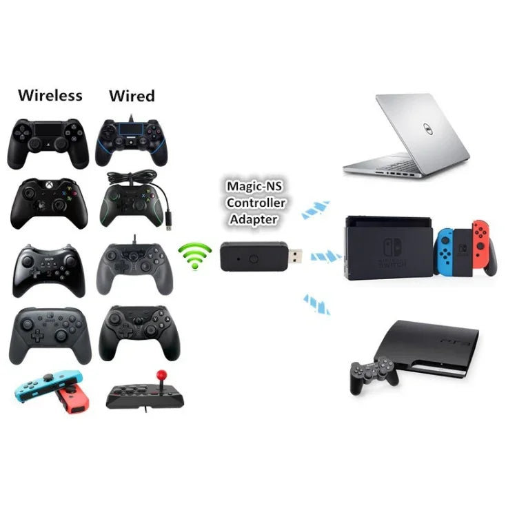 JYS-130 อะแดปเตอร์แปลงจอยบลูทูธไร้สายสำหรับ PS3 / Switch / PC, สำหรับ PS3 / Switch / PC