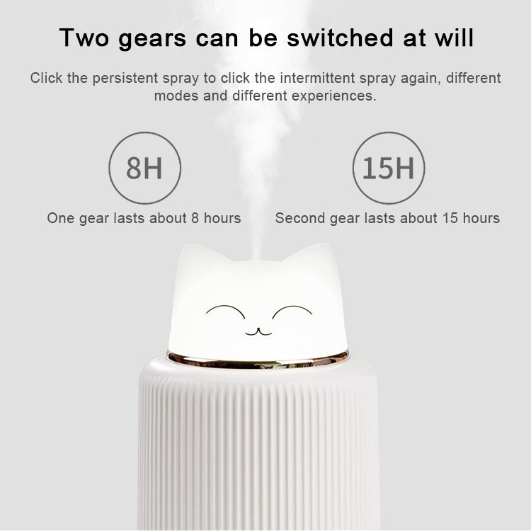 เครื่องเพิ่มความชื้นสำหรับสัตว์เลี้ยงแบบมีไฟ USB โคมไฟข้างเตียงในบ้าน ไฟกลางคืนเงียบ ประหยัดพลังงาน