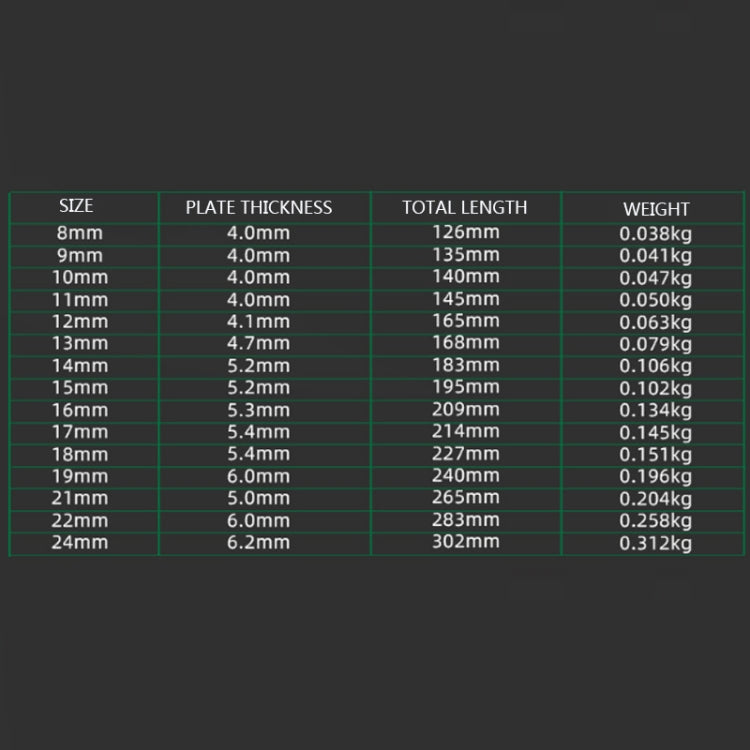 ชุดประแจดอกบ๊วยแบบแมนนวล TUOSEN ใช้งานคู่ 10-in-1, 12-in-1, 14-in-1, 15-in-1