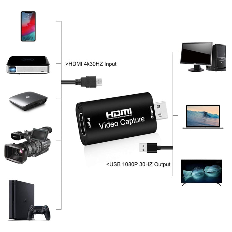 กล่องบันทึกวิดีโอ HDMI สำหรับถ่ายทอดสด USB 2.0