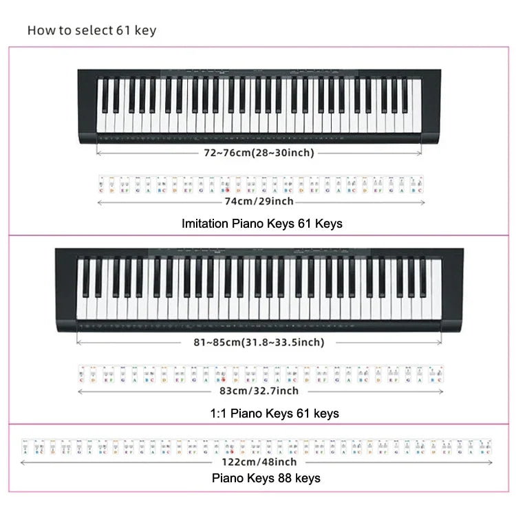 สติกเกอร์สีสำหรับคีย์บอร์ดเปียโนเด็กเริ่มต้น อุปกรณ์เสริมเครื่องดนตรี จำลองคีย์เปียโน 61 คีย์, คีย์เปียโน 61 คีย์