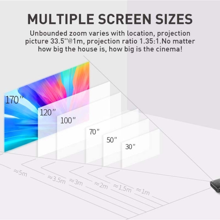 P11 โปรเจคเตอร์ DLP มินิ 3D ความละเอียด 4K HD 4G + 32G สมาร์ท ไมโคร โปรเจคเตอร์สะดวก ปลั๊ก UK, ปลั๊ก AU