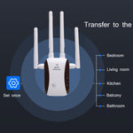 CF-WR758AC เครื่องขยายสัญญาณ WIFI ตัวเพิ่มประสิทธิภาพเครือข่ายไร้สาย รีพีทเตอร์ ปลั๊ก EU, ปลั๊ก US, ปลั๊ก AU, ปลั๊ก UK