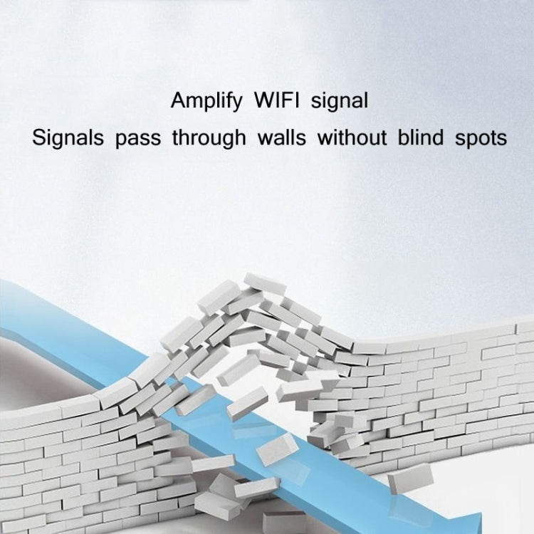 CF-WR758AC เครื่องขยายสัญญาณ WIFI ตัวเพิ่มประสิทธิภาพเครือข่ายไร้สาย รีพีทเตอร์ ปลั๊ก EU, ปลั๊ก US, ปลั๊ก AU, ปลั๊ก UK