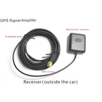 เครื่องขยายสัญญาณเสารถยนต์ GPS 2 in 1 เครื่องขยายสัญญาณ