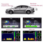 เครื่องขยายสัญญาณเสารถยนต์ GPS 2 in 1 เครื่องขยายสัญญาณ