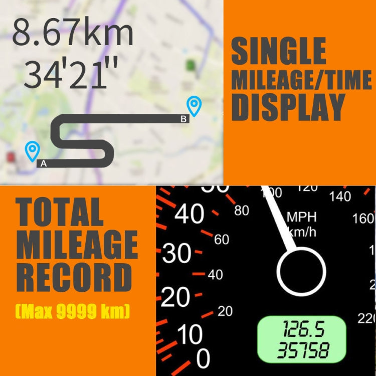 C1090 6.2 inch HUD Car Head-up Display GPS Car Universal Mileage Speed Meter Speeding Alarm / GPS Satellite Speed Measurement, C1090  6.2 inch