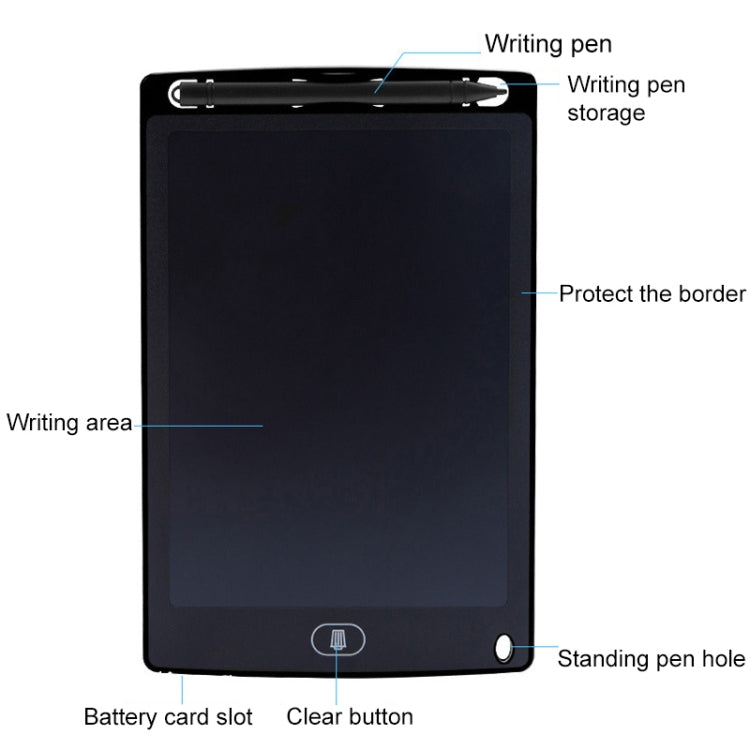 ข้อความอธิบายรูปภาพ