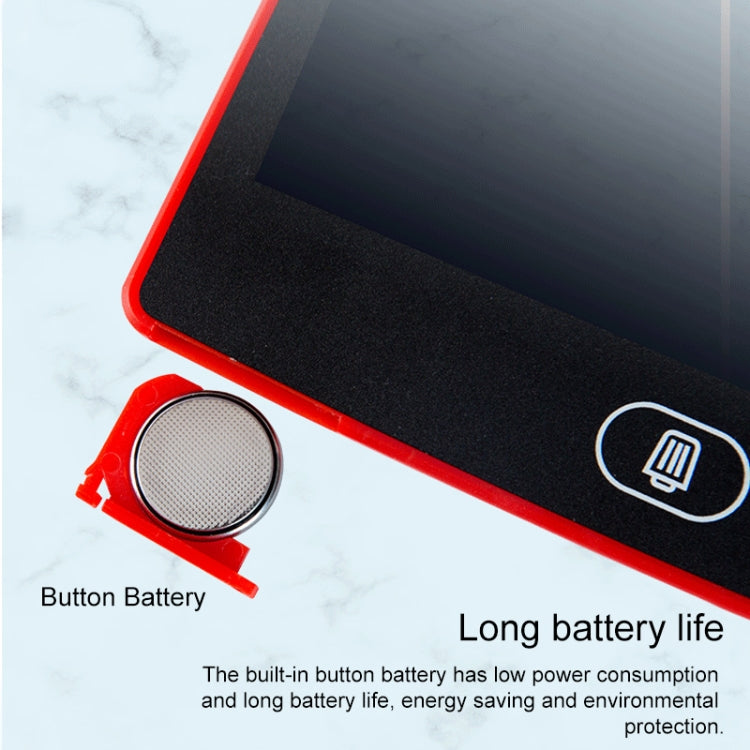 ข้อความอธิบายรูปภาพ