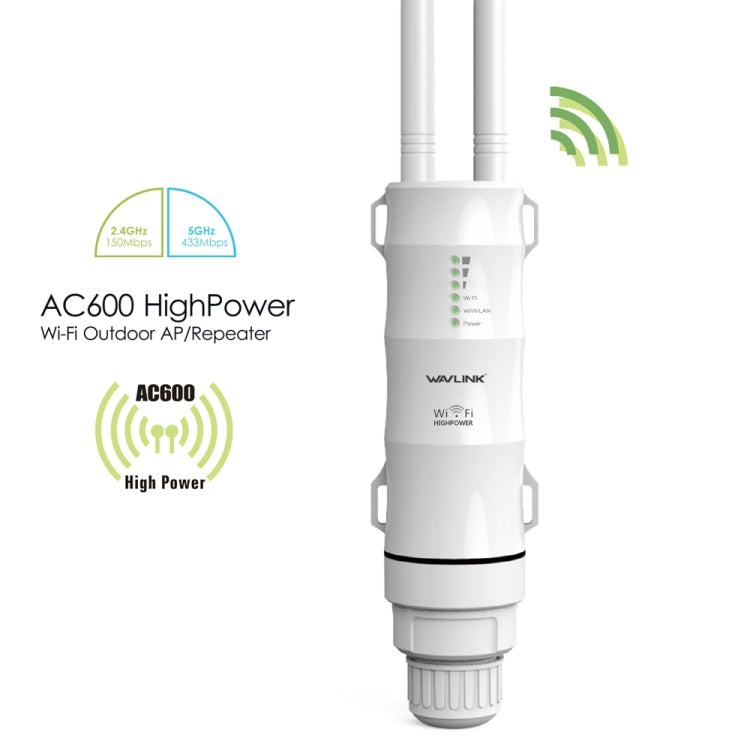 WAVLINK AC600 AP รีพีตเตอร์กำลังสูงกลางแจ้ง ความถี่คู่ 2.4G/5G ปลั๊กยุโรป ปลั๊กสหรัฐอเมริกา ปลั๊กสหราชอาณาจักร