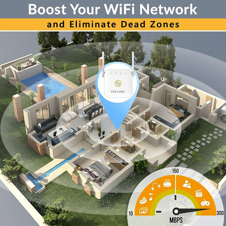 PIX-LINK WR22 ตัวขยายสัญญาณ WiFi 300Mbps รีพีตเตอร์ไร้สาย ปลั๊กยุโรป ปลั๊กสหรัฐอเมริกา ปลั๊กสหราชอาณาจักร ปลั๊กออสเตรเลีย