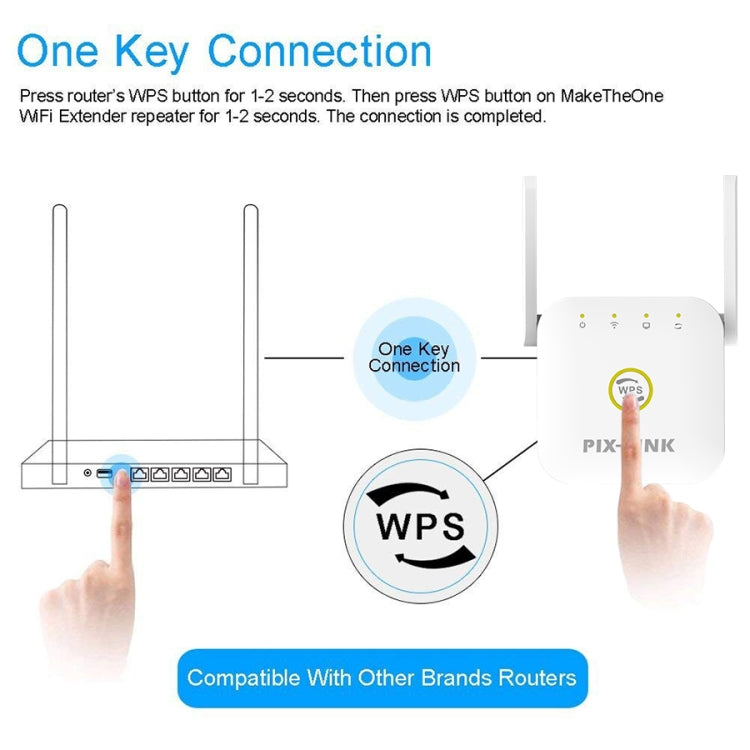 PIX-LINK WR22 ตัวขยายสัญญาณ WiFi 300Mbps รีพีตเตอร์ไร้สาย ปลั๊กยุโรป ปลั๊กสหรัฐอเมริกา ปลั๊กสหราชอาณาจักร ปลั๊กออสเตรเลีย