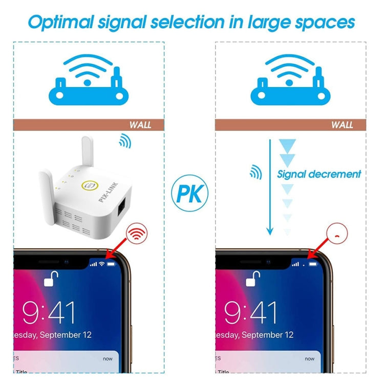 PIX-LINK WR22 ตัวขยายสัญญาณ WiFi 300Mbps รีพีตเตอร์ไร้สาย ปลั๊กยุโรป ปลั๊กสหรัฐอเมริกา ปลั๊กสหราชอาณาจักร ปลั๊กออสเตรเลีย