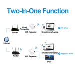 PIXLINK WR12 เครื่องขยายสัญญาณ WIFI 300Mbps รีพีทเตอร์เพิ่มประสิทธิภาพ, ปลั๊ก EU, ปลั๊ก UK, ปลั๊ก US, ปลั๊ก AU