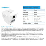 PIXLINK WR12 เครื่องขยายสัญญาณ WIFI 300Mbps รีพีทเตอร์เพิ่มประสิทธิภาพ, ปลั๊ก EU, ปลั๊ก UK, ปลั๊ก US, ปลั๊ก AU