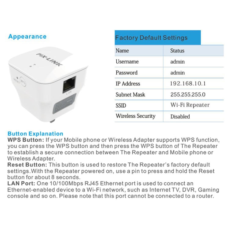 PIXLINK WR12 เครื่องขยายสัญญาณ WIFI 300Mbps รีพีทเตอร์เพิ่มประสิทธิภาพ, ปลั๊ก EU, ปลั๊ก UK, ปลั๊ก US, ปลั๊ก AU