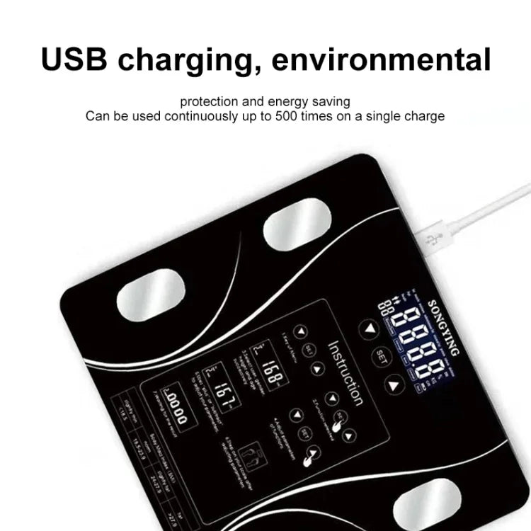 ข้อความอธิบายรูปภาพ