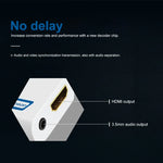 อะแดปเตอร์แปลงสัญญาณ Nintendo Wii เป็น HDMI 1080p แบบเสียบแล้วเล่น พร้อมช่องเสียง 3.5 มม. กล่องเสียง Wii-link, อะแดปเตอร์แปลงเป็น HDMI 1080p
