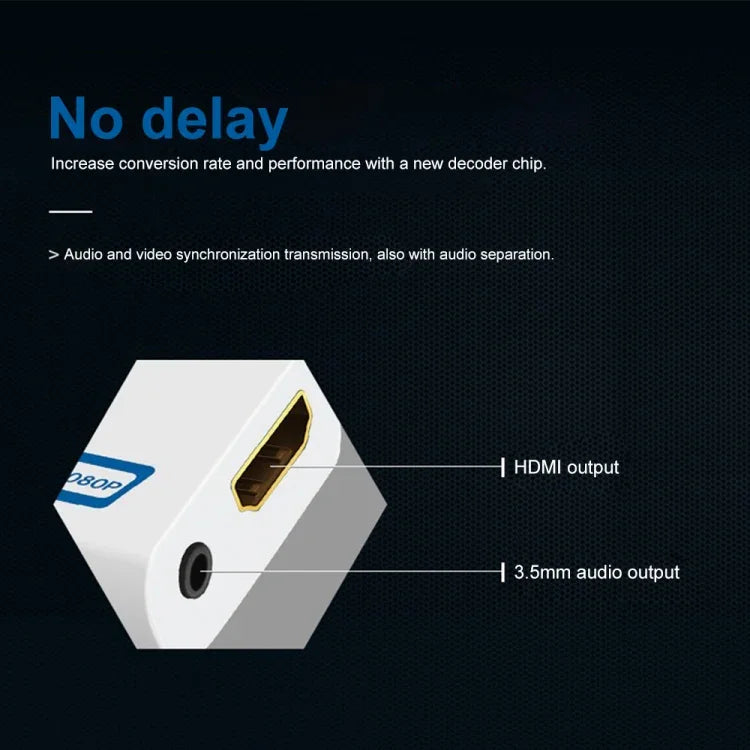 อะแดปเตอร์แปลงสัญญาณ Nintendo Wii เป็น HDMI 1080p แบบเสียบแล้วเล่น พร้อมช่องเสียง 3.5 มม. กล่องเสียง Wii-link, อะแดปเตอร์แปลงเป็น HDMI 1080p