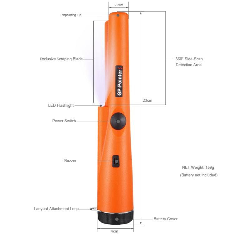 เครื่องตรวจจับโลหะ เครื่องตรวจจับทองคำ Pointer ระบุจุด ส่งแบบสุ่ม, Goint S สีดำ, Goint S สีเขียว, Goint S สีส้ม
