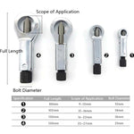 เครื่องตัดน็อตสนิม 4 in 1 เครื่องตัดฝาครอบน็อต