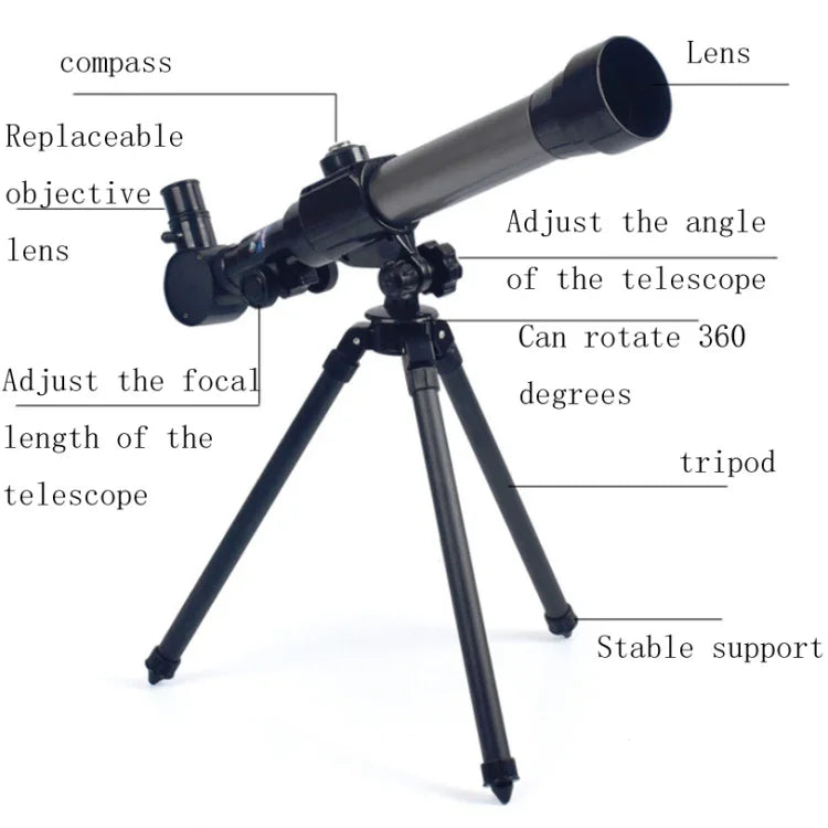 ข้อความอธิบายรูปภาพ