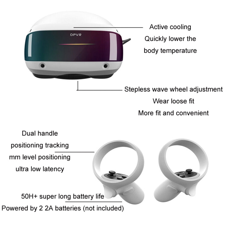 หมวกเล่นเกม DPVR E4 PCVR 4K Head Display แว่น VR, DPVR E4 แว่น VR