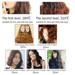 เครื่องม้วนผมเซรามิกอัตโนมัติ 20-32 ม.ม. แบบ 3 ลอน ไม้กวาดลอนใหญ่ ขนาด 32 มม.