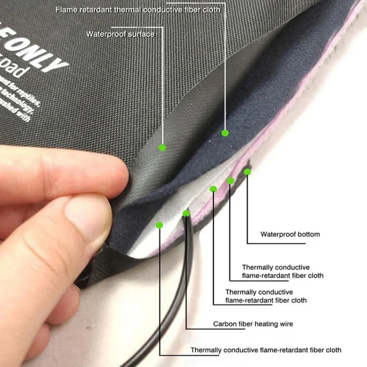 เครื่องควบคุมอุณหภูมิสัตว์เลี้ยง Knowing Climbing พร้อมสวิตช์ตั้งเวลา แผ่นทำความร้อน USB กันน้ำ แบบไม่มีสวิตช์ S, ควบคุมอุณหภูมิสามระดับ S, แบบไม่มีสวิตช์ M, ควบคุมอุณหภูมิสามระดับ M, แบบไม่มีสวิตช์ L, ควบคุมอุณหภูมิสามระดับ L