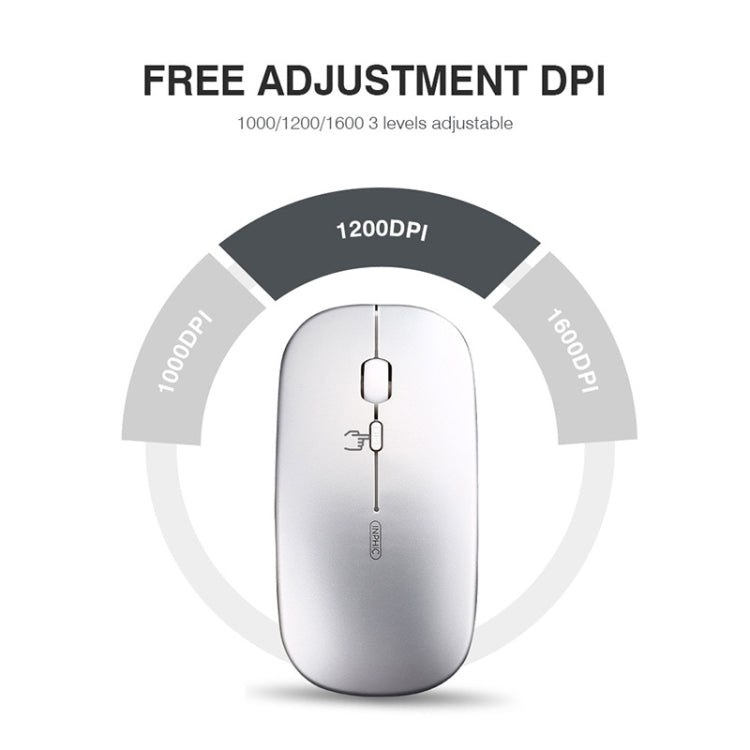 เมาส์ไร้สายเงียบสำหรับแล็ปท็อป Inphic PM1 สำนักงาน พร้อมแสดงแบตเตอรี่