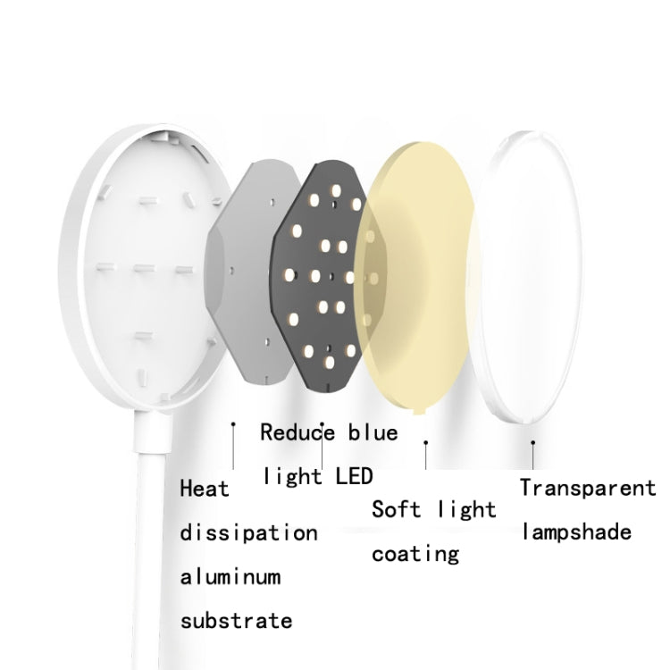โคมไฟตั้งโต๊ะ LED คลิปปรับอุณหภูมิสีเดียว 3 ระดับ ชาร์จไฟ 800mAh ป้องกันสายตา USB, เสียบปลั๊ก, ชาร์จไฟ 1200mAh, ชาร์จไฟ 800mAh