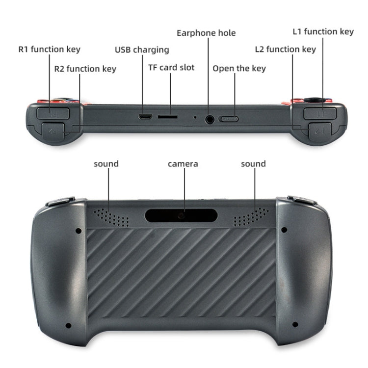 เครื่องเล่นเกมมือถือ X19 Plus หน้าจอ 5.1 นิ้ว ความจำ 8G รองรับการ์ด TF และเอาต์พุต AV สีแดง+เหลือง, สีแดง, สีแดง+น้ำเงิน
