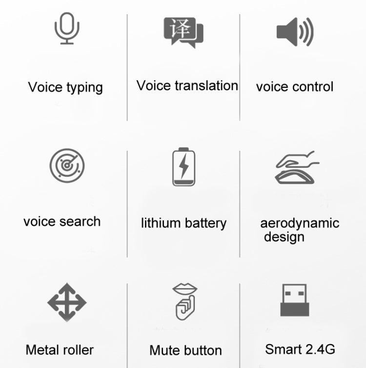 เมาส์ไร้สาย M103 1600DPI 5 ปุ่ม 2.4G ชาร์จได้ Ai อัจฉริยะเสียง รองรับ 28 ภาษา สีขาว ดำ เงิน ทองกุหลาบ เทา