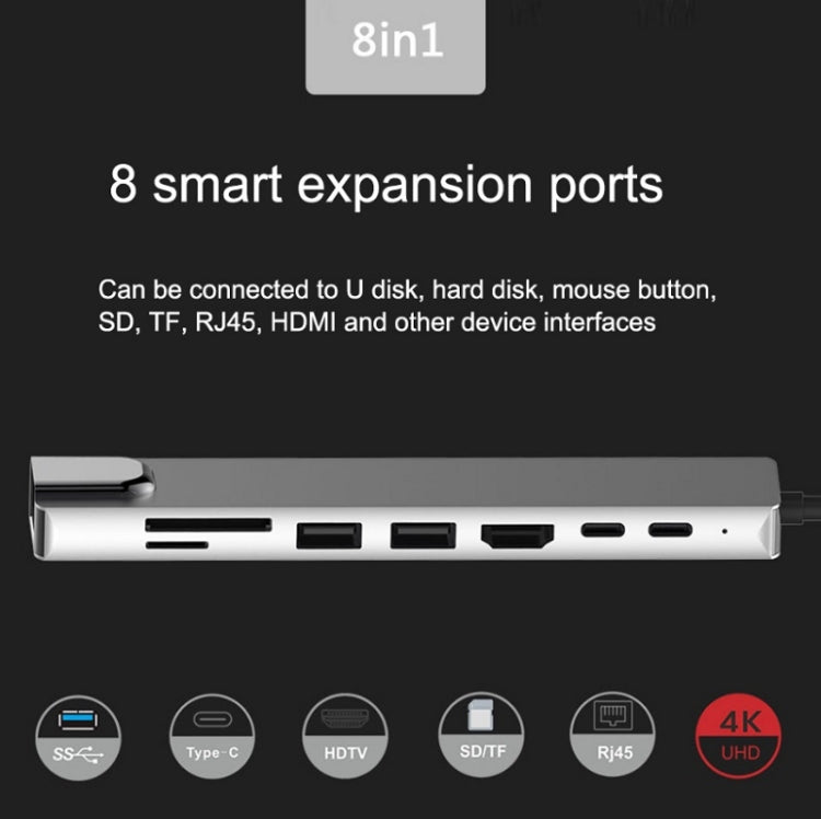 สถานีเชื่อมต่อ HUB WC7367 8-in-1 87W Type-C เป็น PD+USB3.0/USB2.0+SD+TF+HDMI+RJ45+Type-C, WC7367