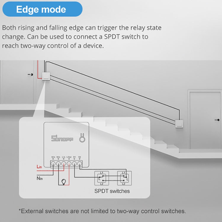 สวิตช์สมาร์ท Sonoff MINIR2 ควบคุมคู่ WIFI DIY ชิ้นส่วนดัดแปลงขนาดเล็ก