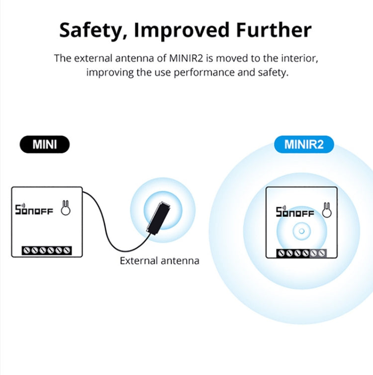 สวิตช์สมาร์ท Sonoff MINIR2 ควบคุมคู่ WIFI DIY ชิ้นส่วนดัดแปลงขนาดเล็ก