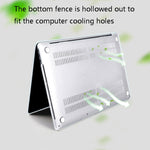 เคสป้องกันโน้ตบุ๊กใส PC Crystal สำหรับ MacBook Air 13.3 นิ้ว รุ่น A2179 & A2337 (2020)