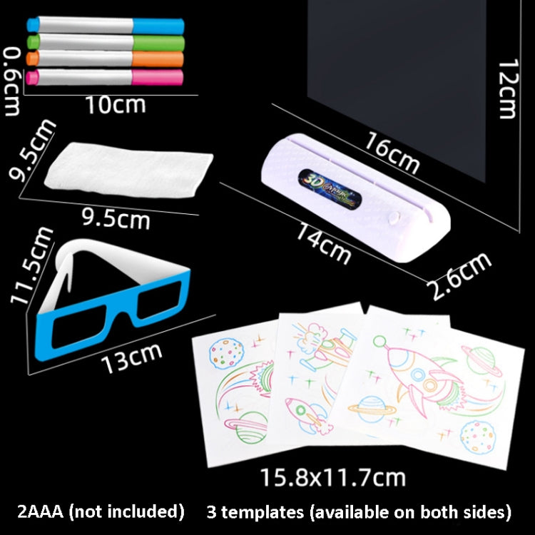 ข้อความอธิบายรูปภาพ