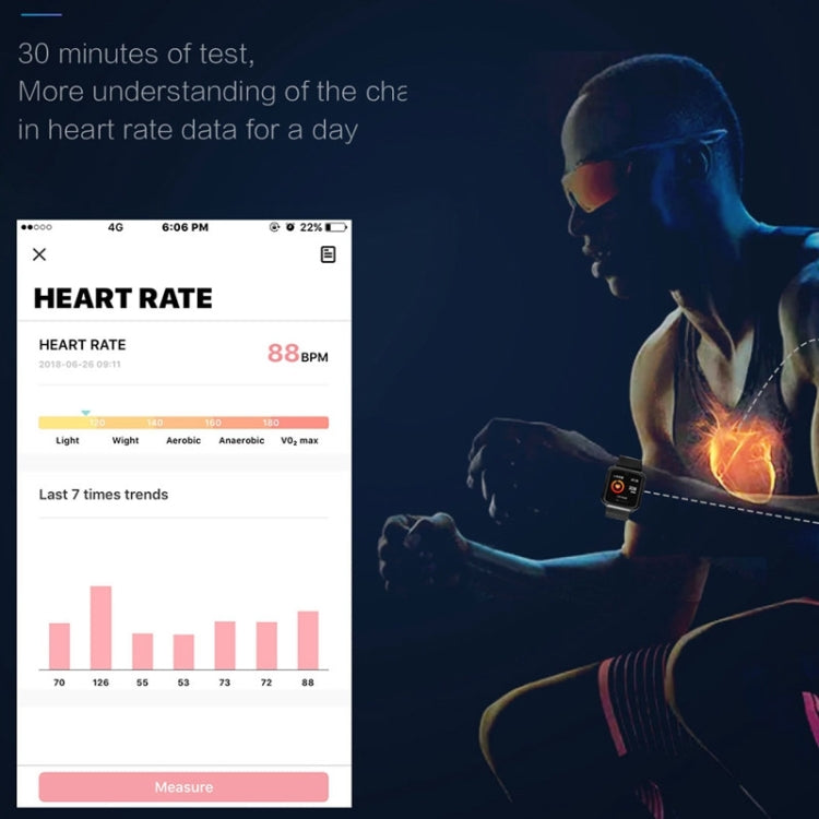 ข้อความอธิบายรูปภาพ